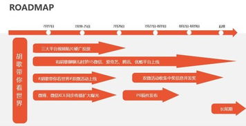 翱翔六十載，云端共輝煌——東航60周年形象代言人互聯(lián)網(wǎng)傳播創(chuàng)新案例解析