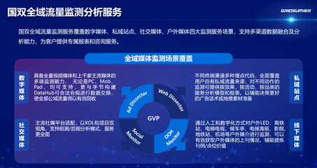 國雙發(fā)布2023異常廣告流量白皮書 互聯(lián)網(wǎng)廣告流量質(zhì)量持續(xù)提升，行業(yè)服務(wù)邁向新臺(tái)階